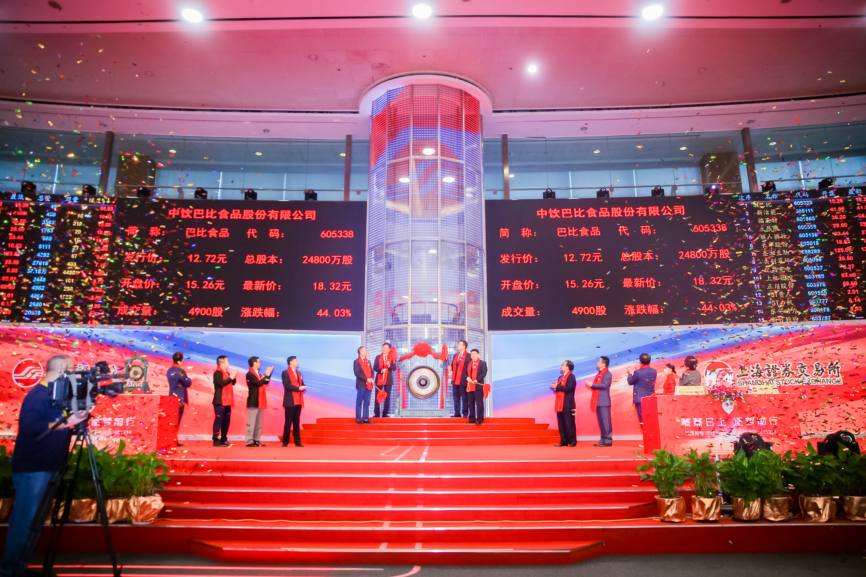 上市大圖 上市大圖