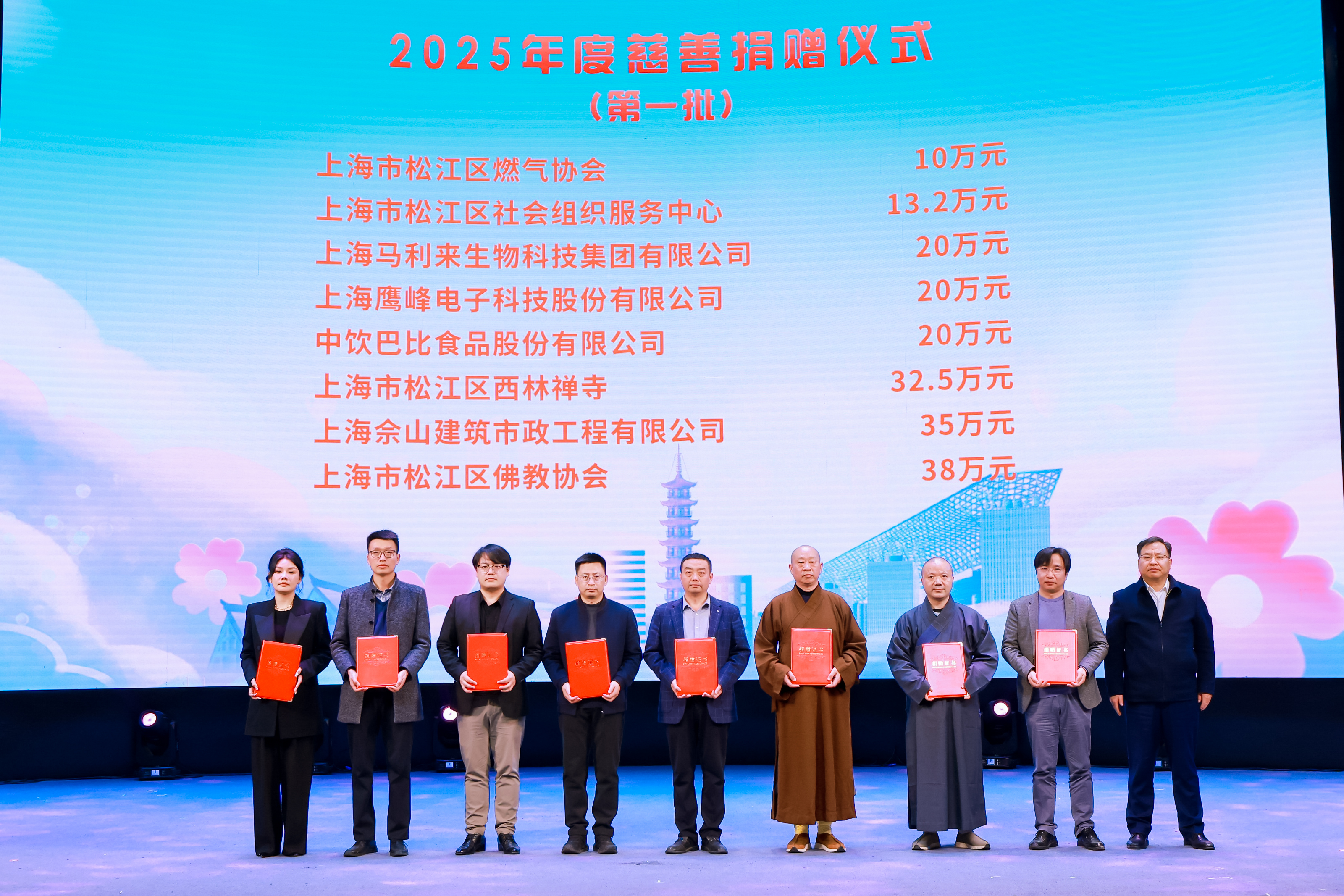 尊龙凯时捐款20萬元，為“藍天下的至愛”助力！